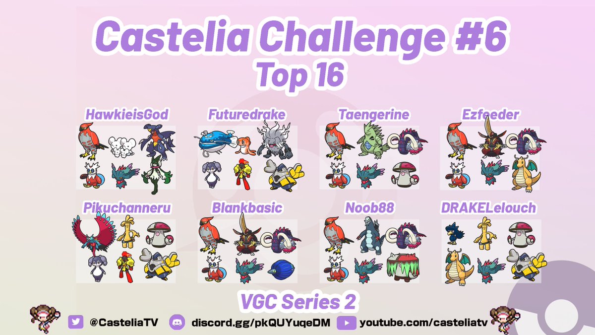 Congrats to <a href="/Patillac_/">Patillac</a> for winning last week's #VGCtours! 🥳

This is the last one we'll be having in Series 2 we'll jump into Series 3 next week. 

Tours are on break this week so join us next week for Series 3 (Regulation C)

🥇Patillac
🥈<a href="/GalladeVgc/">Everglade Gallade VGC</a>
🥉@Marshallsdogdad