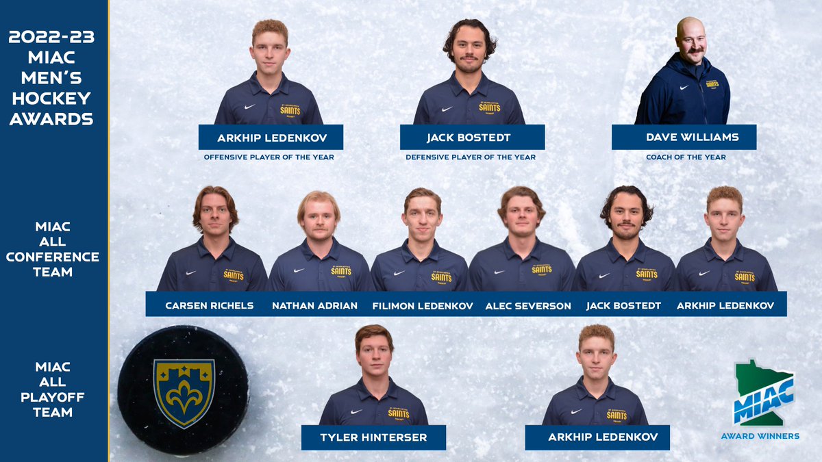 CSSsaints's tweet photo. Eight Saints Collect Eleven All-MIAC Honors in Men’s Hockey

- Arkhip and Bostedt are CSS's first players to be named MIAC Off./Def. Player of the Year.

- Williams is the first CSS head coach in any sport to receive MIAC COTY honors.

RELEASE: https://t.co/g38ObZNtUN https://t.co/wJ4yRDDuPp