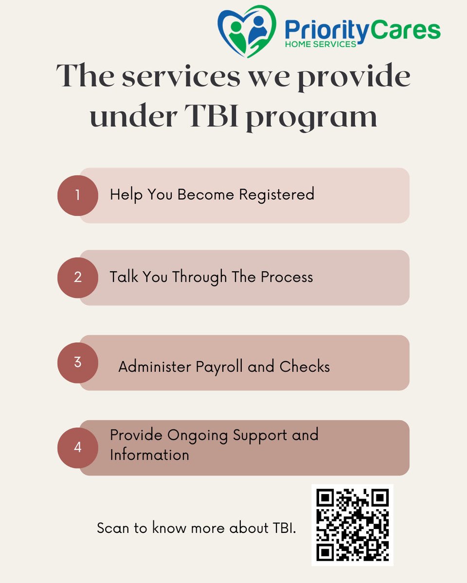prioritycareshs's tweet image. Check out the amazing services we offer through the TBI program. 🤩 Get the help you need, when you need it! #TBIprogram #supportservices #helpwhenyouneedit 💪
