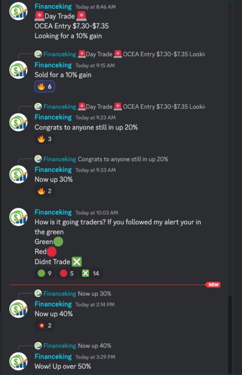 FinanceKing9's tweet image. Congrats to everyone who made 50% on my $OCEA alert