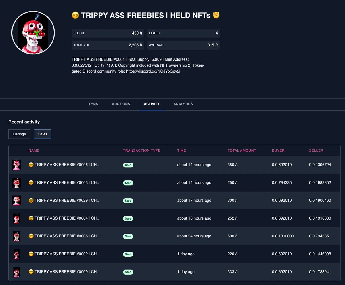 HELDiWanKenHODL's tweet photo. βοΈ7 #TrippyAssFreebies have already sold on
@ZuseMarketβοΈ
#TAF #0009: 333 β
#TAF #0002: 220 β
#TAF #0005: 500 β
#TAF #0004: 252 β
#TAF #0029: 300 β
#TAF #0003: 250 β
#TAF #0006: 350 β
Avg: 315 β
https://t.co/LHiwyo3RoH
#FreeNFTs #FirstNFTs #PopThatCherry #LFGROW π https://t.co/kbUDA0kMLT