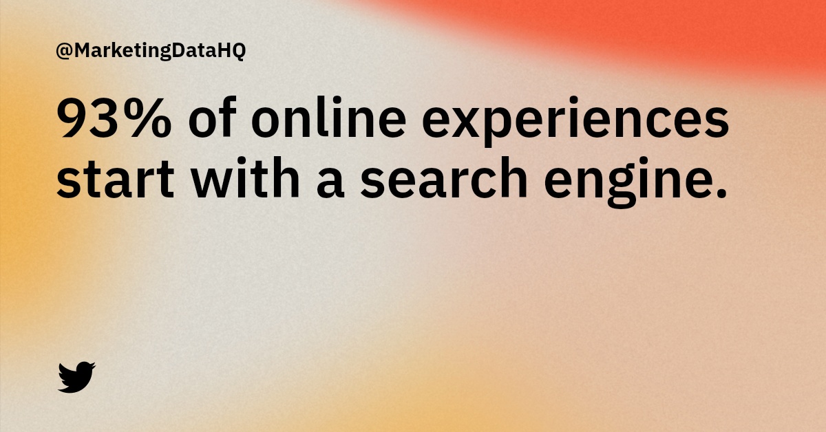 93% of online experiences begin with a search engine. (@SearchEngineJournal) #SearchEngineMarketing #OnlineExperience