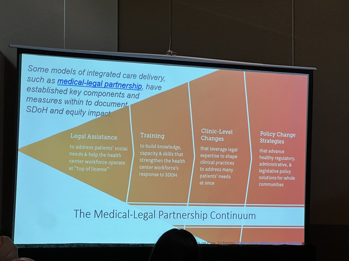 austinpcc's tweet photo. Insightful panel discussion on lessons from the successes and setbacks in addressing health disparities—work that FQHCs have been doing for many years. #stateofreform 2023 Health Policy Conf. https://t.co/VIxCs6bA89