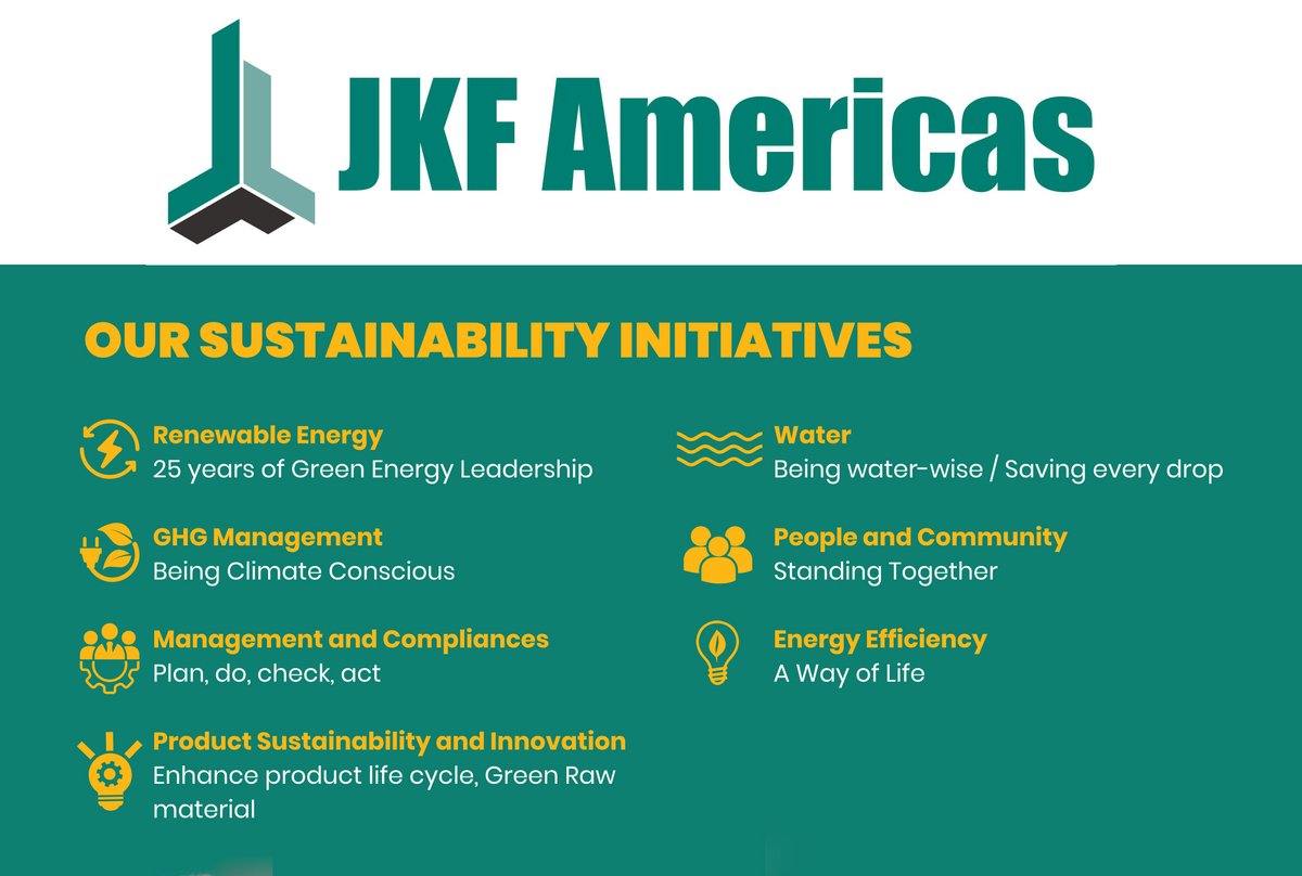 We are committed to creating a sustainable future for all. Given our strong sustainability foundation, we have set ourselves an ambitious goal of achieving “Net Zero Carbon” and “Net Zero Water” status in the next several years. This requires a marathon of consistent effort.