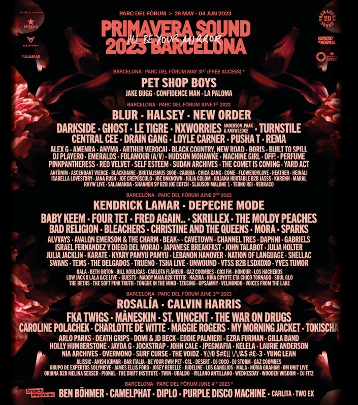 primavera sound barcelona  lineup