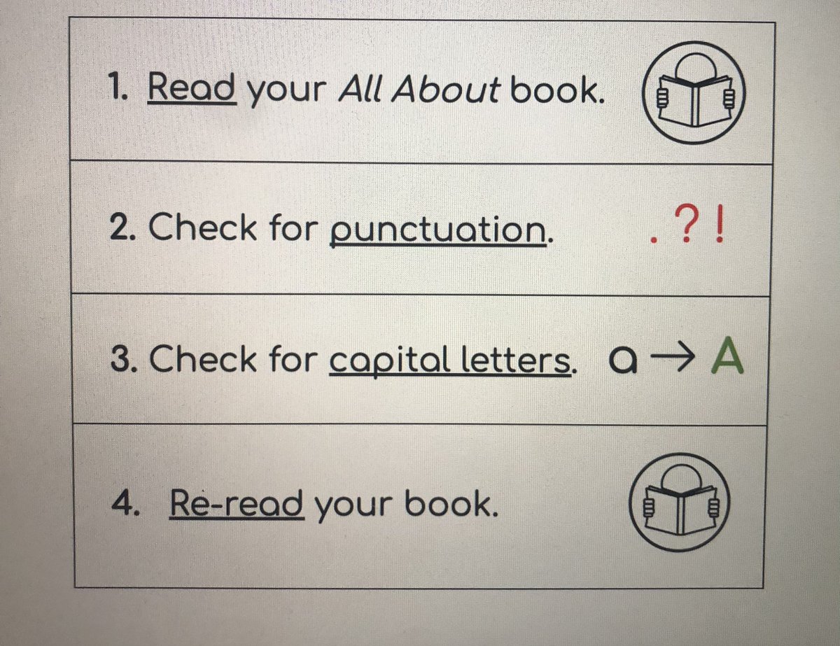 Dr. Lucia Lakata tweet media