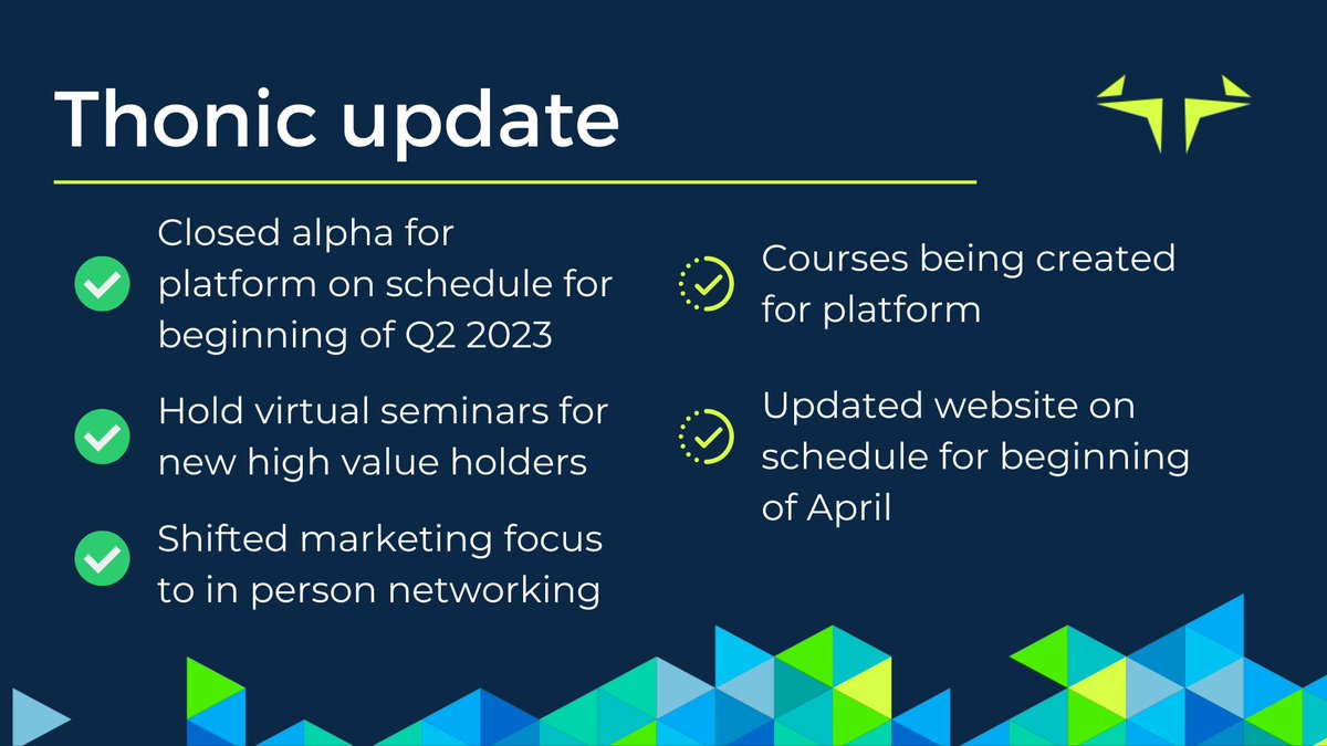 Steady progress on #Thonic. Can't wait for the platform to be live and reports to be published to help people find #altcoins to buy with confidence.