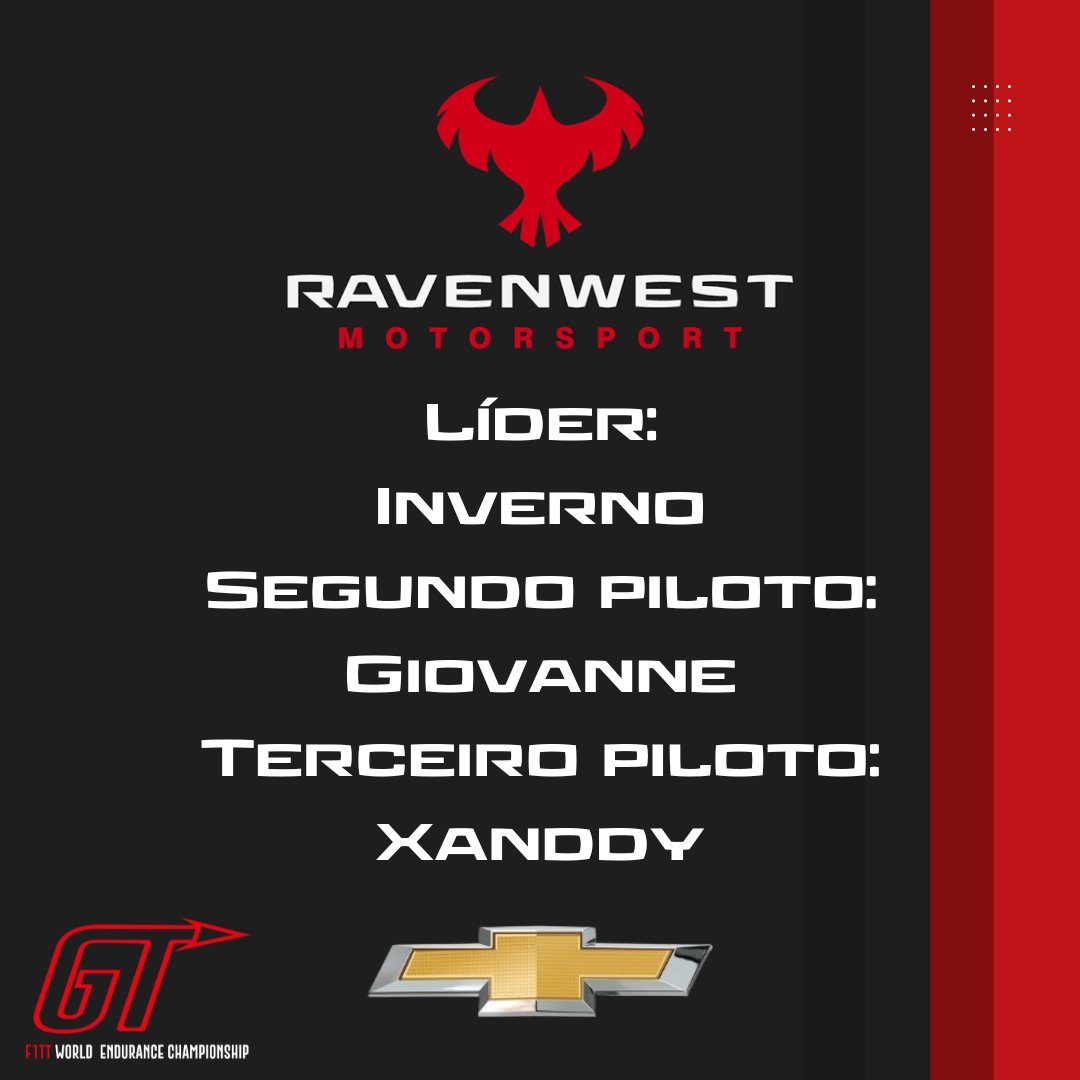 GTWCTTXbox's tweet photo. A primeira equipe fechada do grid é uma velha conhecida, foi campeã da primeira e única temporada da WECTT.
Ravenwest vem com uma lineup forte, com seu antigo líder e dois novos pilotos
Ravenwest vai pilotar com a Corvette C7R nessa temporada.
Terá o mesmo sucesso da WECTT? https://t.co/GTQFZeEtgi