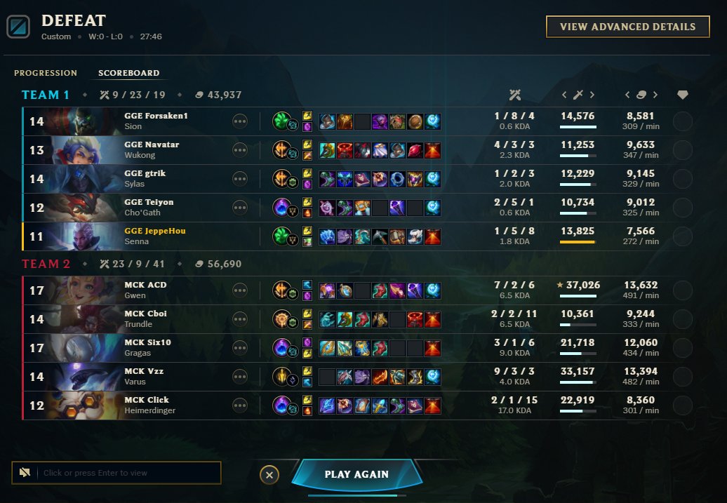 We lost to <a href="/Cboilol/">Casper Bo Simonsen</a> again but we played cool stuff 🤓