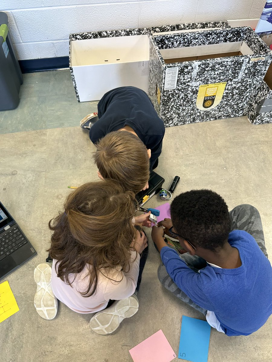 Mrs. Miller’s Class tweet media