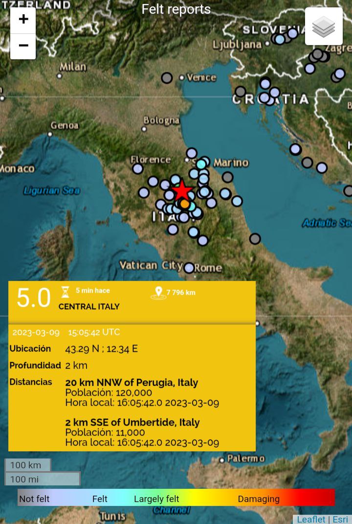 Maryna12123's tweet image. #Earthquake in #Italy today.Again an interesting situation with seismodata. 
The truth about the globality of the climate problem is deliberately hidden from us.
Why do you think that is?
 ❗Watch the forum @_GlobalCrisis_ #SurvivalinUnity
 #earthquakes #Perugia #Italia #climate