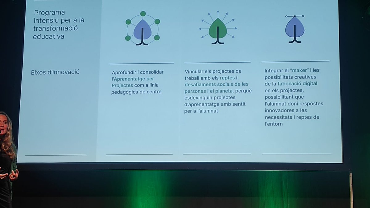 A casa després de conèixer les bases del #Faig. Aprentatge amb sentit. Amb ganes de més! 

<a href="/educaciocat/">Educació</a>

#TransformacióEducativa 
#Steam