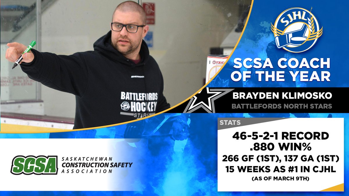 🚨 <a href="/SCSAonline/">Saskatchewan Construction Safety Association</a> Coach of the Year! 🚨

Brayden Klimosko of the <a href="/SJHL_NorthStars/">North Stars</a>!

#SJHL #StayHerePlayHere (📸: <a href="/MartyMartyPxP1/">MartyMartyPxP</a>, <a href="/battlefordsNOW/">battlefordsNOW</a>)
