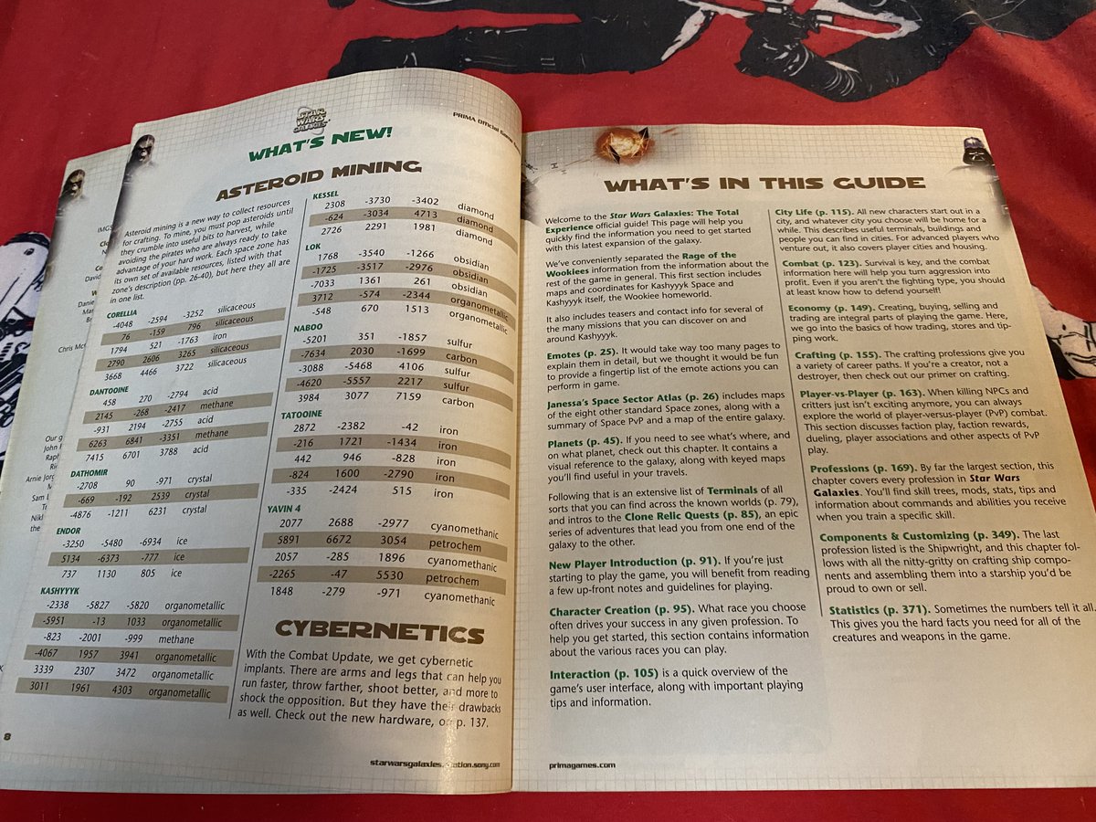 TostetoPSWG's tweet photo. With Episode 3 closely approaching theaters it was only natural for SWG to include content to coincide with the movie. Rage of the Wookiees introduced the planet Kashyyyk with more new content and quests to complete, this guide had info to help you get familiar with the expansion https://t.co/j5f4VAeYxC