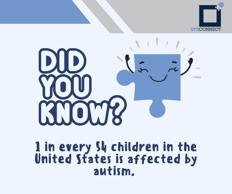 speconnect's tweet photo. Autism spectrum disorder is one of the fastest-growing developmental disorders in the U.S. 

#speconnect #autismawareness #autism #autismacceptance #autismmom #autismfamily #autismlove #autismparents #autismdad #autismwarrior #autismcommunity #autismproud #austismfacts https://t.co/hzGhjTRIV8