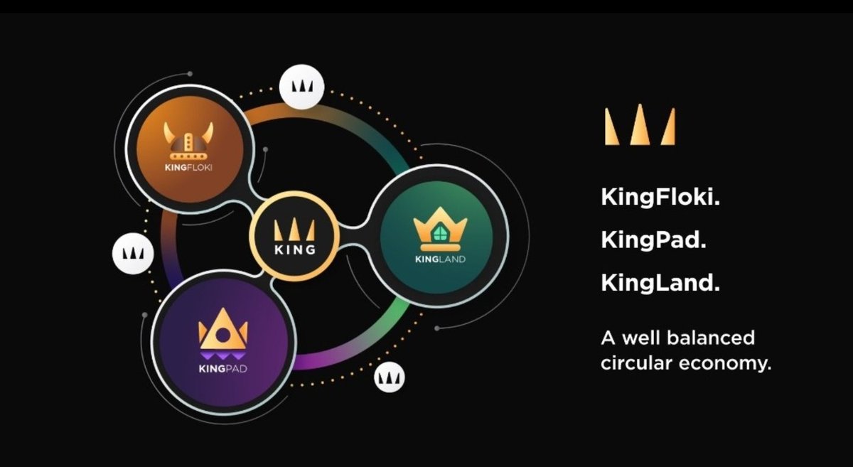 METAofFACT's tweet photo. @kingfinance @kingpadfinance #King is the way.... 100% belief in the team and project from us here at #METAofFACT https://t.co/372aScoihR
