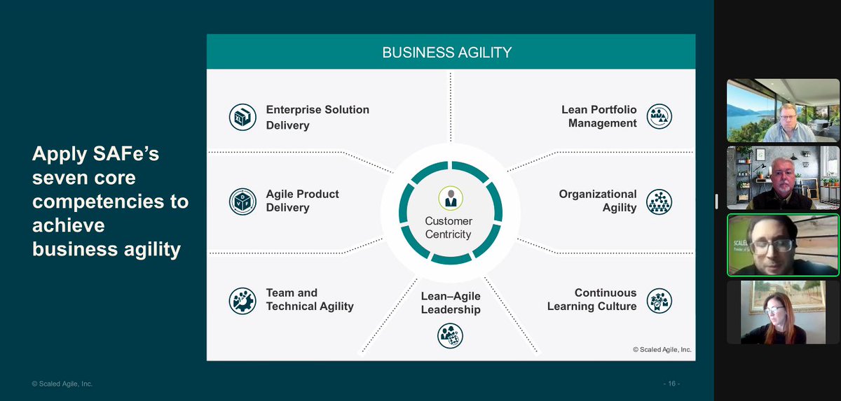 dhinchcliffe's tweet photo. Great update today from the @ScaledAgile's @mdclarkin.

500 partners to help orgs adopt/succeed with #SAFe.

Over 1 million people now trained on the SAFe framework.

My analysis on how SAFe addresses challenges of delivering #agile to large enterprises coming soon!

#cio #DevOps https://t.co/7NsCrT9pbj