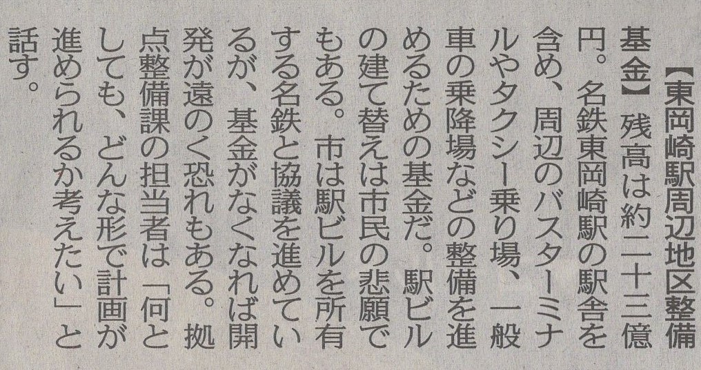 anpanko_55's tweet photo. RT
『東岡崎駅周辺地区整備基金』をお一人様五万円バラマキの為に全額取り崩そうとして名鉄さんを敵に回したマジありえない市長が大���で東岡崎駅開発について語っておられる？
大学生ダルそうに拍手。詐欺市長だからかな？😊
#岡崎市 #岡崎市長  #中根市長 #中根康浩 #中根やすひろ https://t.co/3lzlwi4aAA