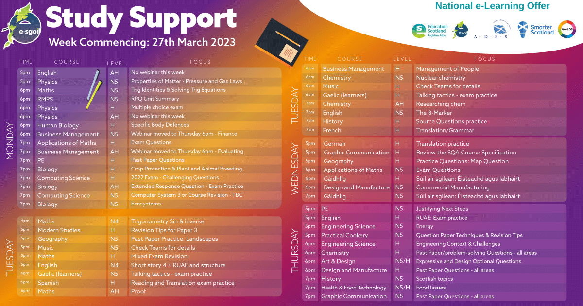 eSgoil's tweet image. Just one week to go before the Easter break.
Check to graphics below to see what's on. 
🟣Look out for announcements next week for some exciting things coming up in term 4.
🟢Remember that our Easter Study Support programme is open for registration.
thinglink.com/view/scene/168…
#NeLO