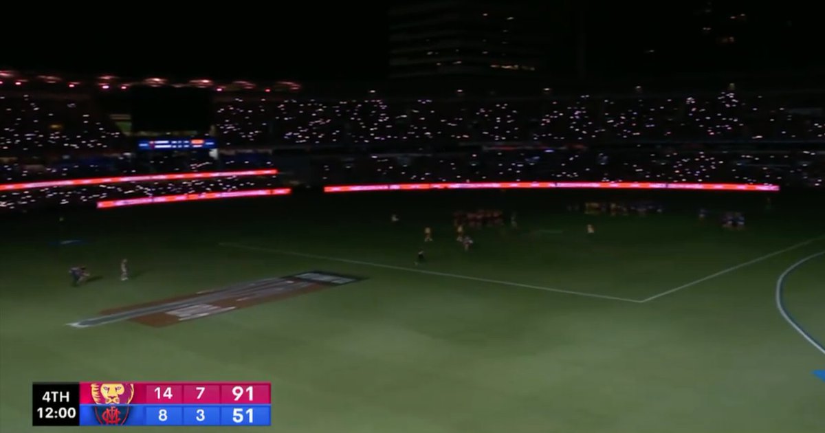 Absolute scenes at the Gabba