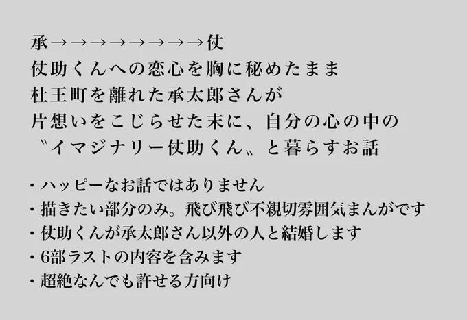 #たろすけまつり0324 開催おめでとうございますお品書き更新したので改めてい1「すこやか心中」7ページの短いまんがを展示します。ポイピクパス限公開、パスは店舗内お品書きをご確認ください本文中の注意書き必読お願いします2日間どうぞよろしくお願いします～ 