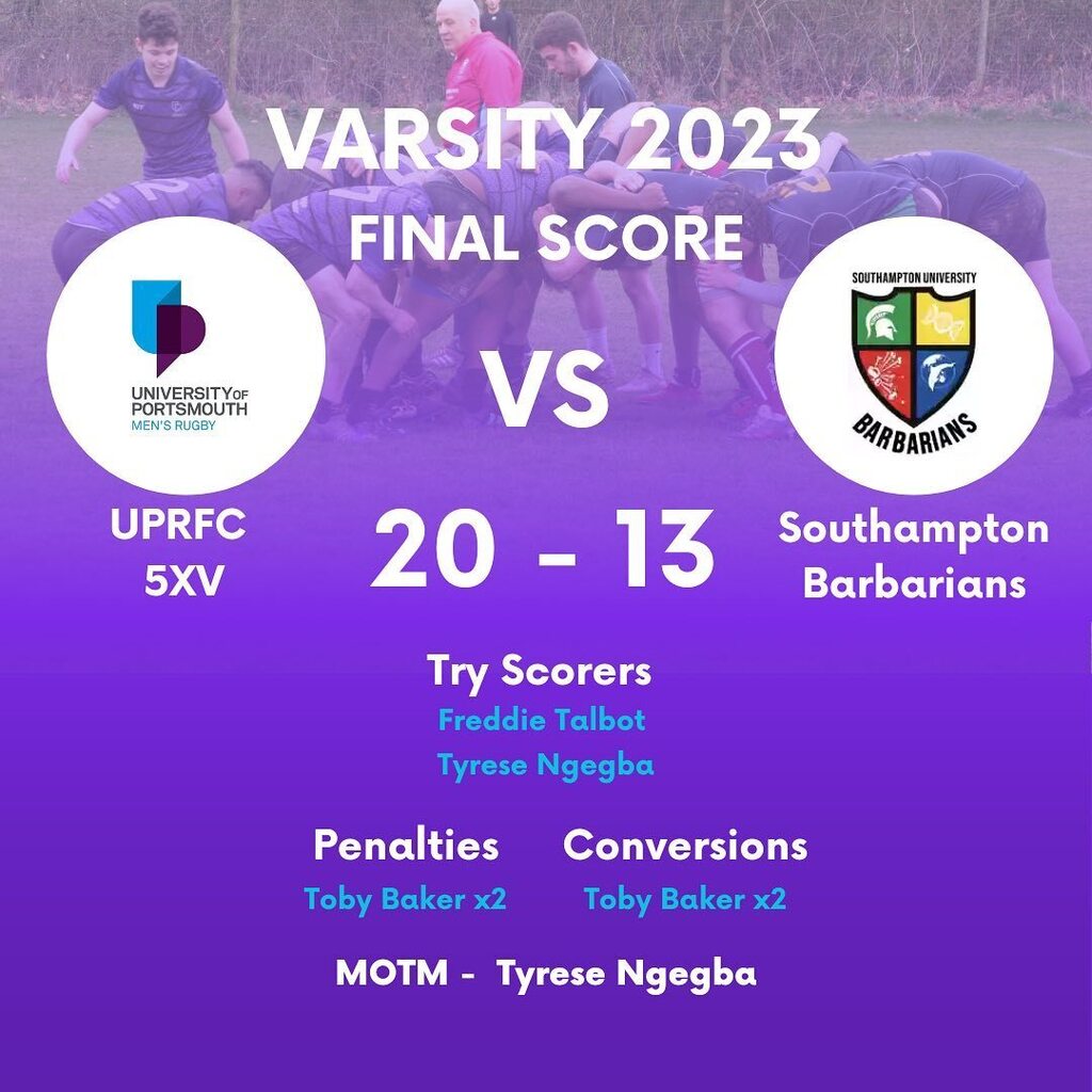 💜VARSITY RESULTS!!!💜

Last Sunday our magnificent men
voyaged to Southampton guns
blazing. Each team brought their
best and this is how it went:

The 5XV's unleashed a storm upon
Southampton's ba ba’s WINNING
20-13

The 4XV's played ruthlessly agains… instagr.am/p/CqK0ZgCIP3u/
