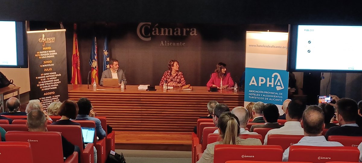 Aquí estamos con <a href="/hotelesalicante/">Hoteles de Alicante</a>