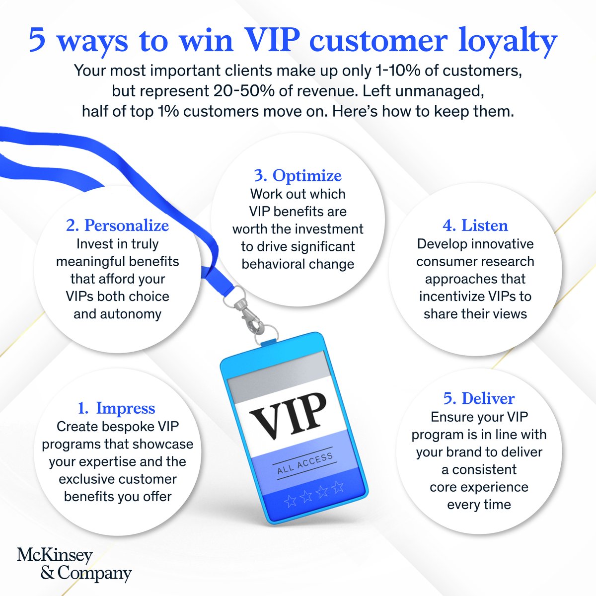 McKinsey & Company on Twitter: