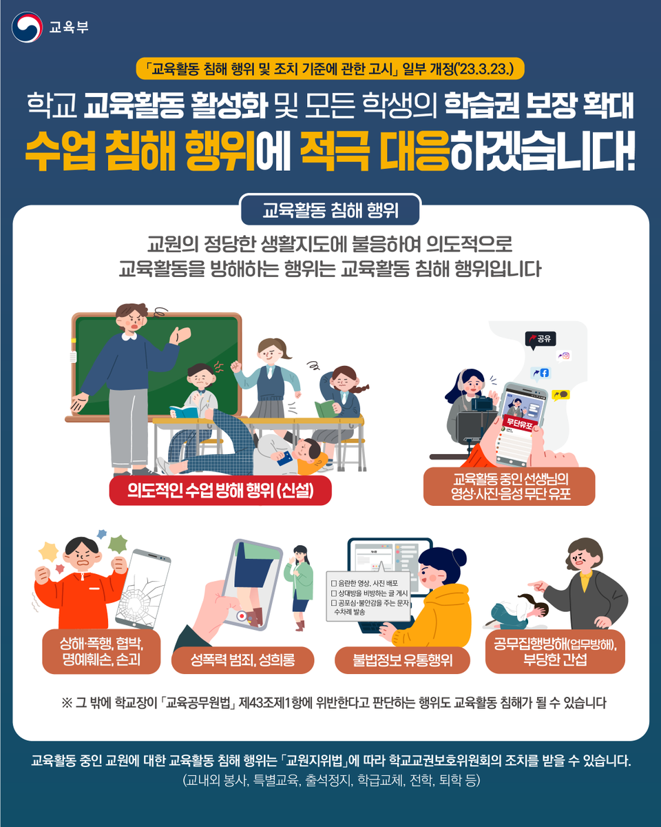 museun_happen's tweet photo. 앞으로 학교 수업 방해하면 '퇴학'도 가능해진다

그동안 폭행, 협박, 성희롱 등을 교육활동 침해로 규정했는데
이제는 교사의 지도를 무시하고 교단에 드러눕거나 교실을 돌아다니며 다른 학생의 수업을 방해하는 행위 등도 교육활동 침해가 되어 징계를 내릴 수 있다고 함 https://t.co/XRKg4IR8Qb