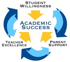 AleesiaLJohnson's tweet photo. Today is our @IPSSchools Parents In Touch day! Be sure you’ve taken time to connect with your child’s school and learn about their progress.  It takes everyone working together to create the best conditions for success! #PITDay https://t.co/R3xqaKBI9J