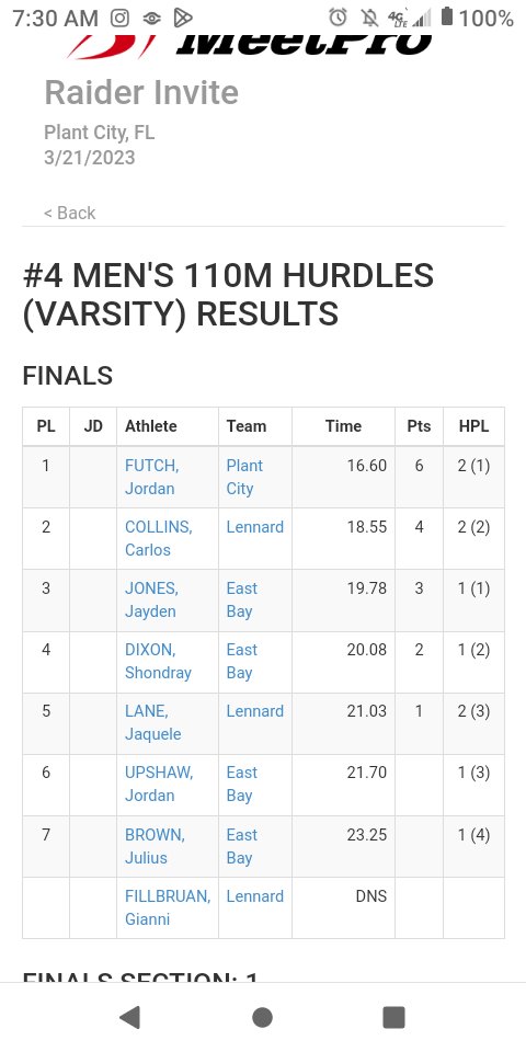 NixTheFox3's tweet photo. Double pr in hurdles. https://t.co/KftU3mvriJ