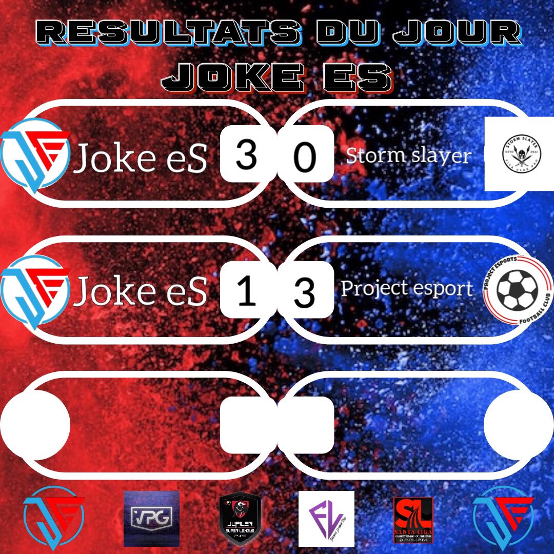 Soccer_friend's tweet photo. Résultat du soir : 

- victoire 3-0 contre @STORMSLAYERXI en @French_League_ 
- défaite 1-3 contre @eSport_projects  
Et 2 nul de suite contre @SparteFC  2-2 et @11talents20 1-1 en @BDX_CHAMPIONS 

Bien joué à nos adversaire. 
Le travail continue et le jeu est de mieux en mieux https://t.co/lomTKumYe7