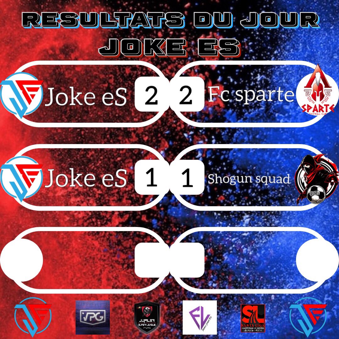 Résultat du soir : 

- victoire 3-0 contre @STORMSLAYERXI en @French_League_ 
- défaite 1-3 contre @eSport_projects  
Et 2 nul de suite contre <a href="/SparteFC/">Sparte FC</a>  2-2 et @11talents20 1-1 en <a href="/BDX_CHAMPIONS/">⚽️ BDX CHAMPION’S ⚽️</a> 

Bien joué à nos adversaire. 
Le travail continue et le jeu est de mieux en mieux