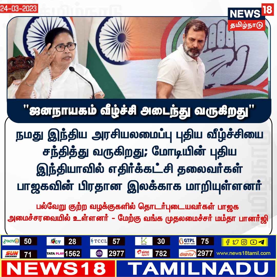 News18TamilNadu's tweet photo. #JUSTIN "ஜனநாயகம் வீழ்ச்சி அடைந்து வருகிறது"
#RahulGandhi #MamataBanerjee #News18TamilNadu https://t.co/7dpn9FD15R https://t.co/j3C0q4qDRk