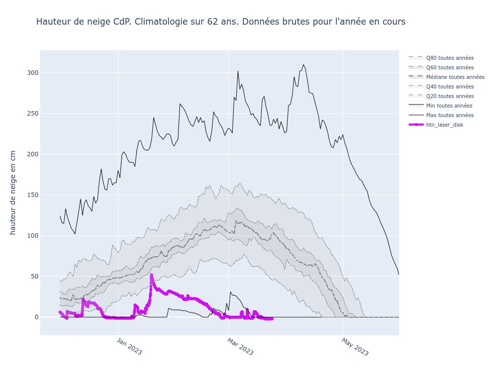 Pascal Hagenmuller tweet media