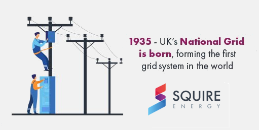 1935 was a significant year in UK's #energy history, marking the birth of the #NationalGrid - the first integrated grid system in the world.

See more key moments in the history of #electricity in our infographic: bit.ly/3Zjms9P

#ukelectricity #ukenergy