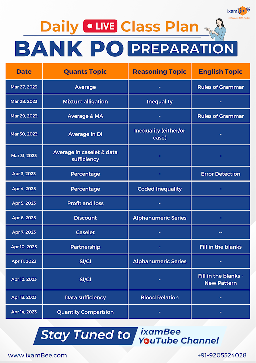 ixambee's tweet image. Click below to subscribe 👇
youtube.com/@ixamBee

📢 Attention students! 🎓 Join us for our Bank PO Exam Preparation YouTube Classes! 🏦
Our expert faculty will guide you through Quantitative Aptitude, Reasoning Ability, and English Language 📚

#bankpoexam #liveclasses