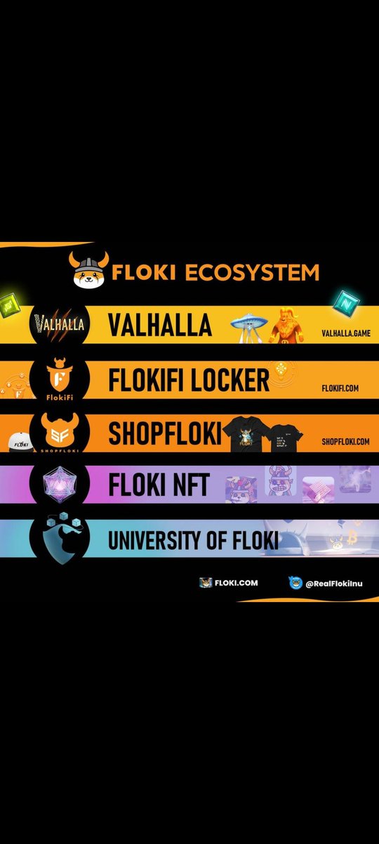 eyup_apard's tweet photo. @BinanceUS #floki https://t.co/ayKbvS7d8K