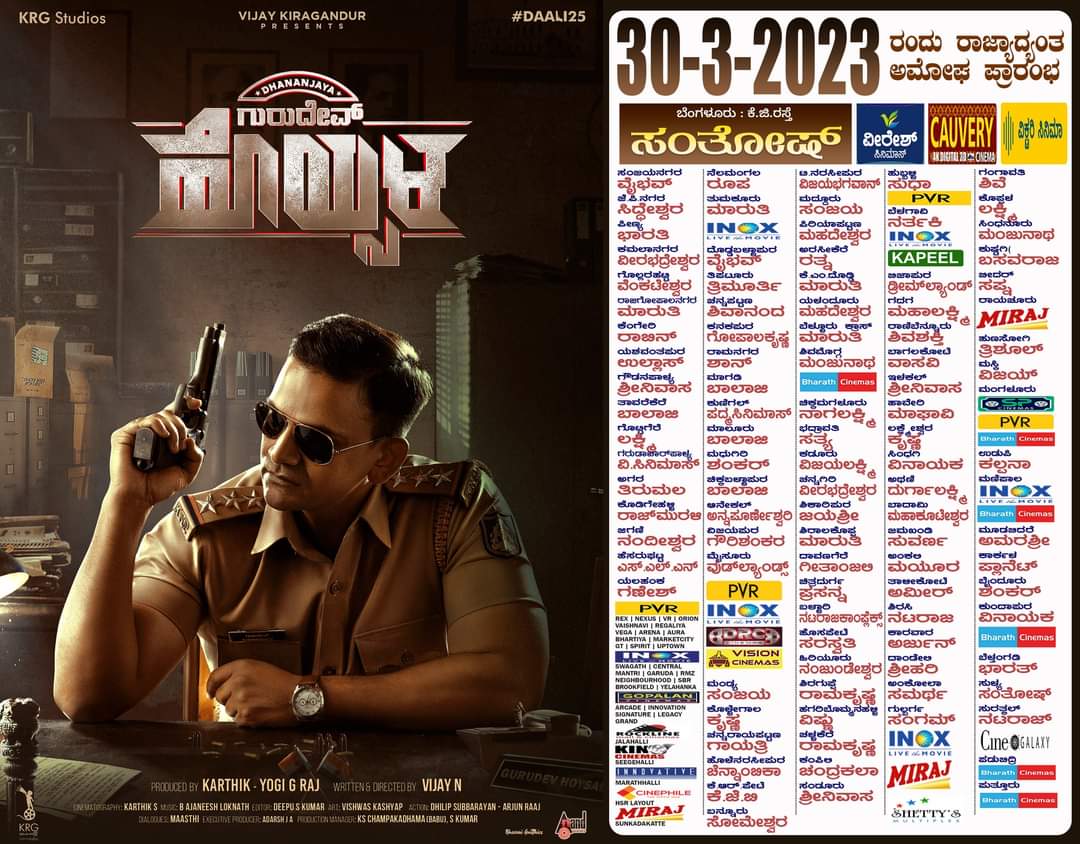 suddimanenews's tweet photo. #GurudevHoysala 𝟯𝟬.𝟬𝟯.𝟮𝟯 ರಂದು ನಿಮ್ಮ ಹತ್ತಿರದ ಚಿತ್ರಮಂದಿರಗಳಲ್ಲಿ !🔥

@Dhananjayaka #VijayKiragandur KRG Studios #VijayN #KarthikGowda #YogiGRaj #AjaneeshLokanath #DhilipSubbarayan #AdarshJA #DSKCuts #AnandAudio KRG Connects https://t.co/UfwUpo4tHE