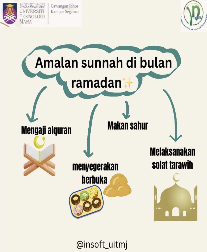 insoft_uitmj's tweet photo. https://t.co/GPZ6eheIdm