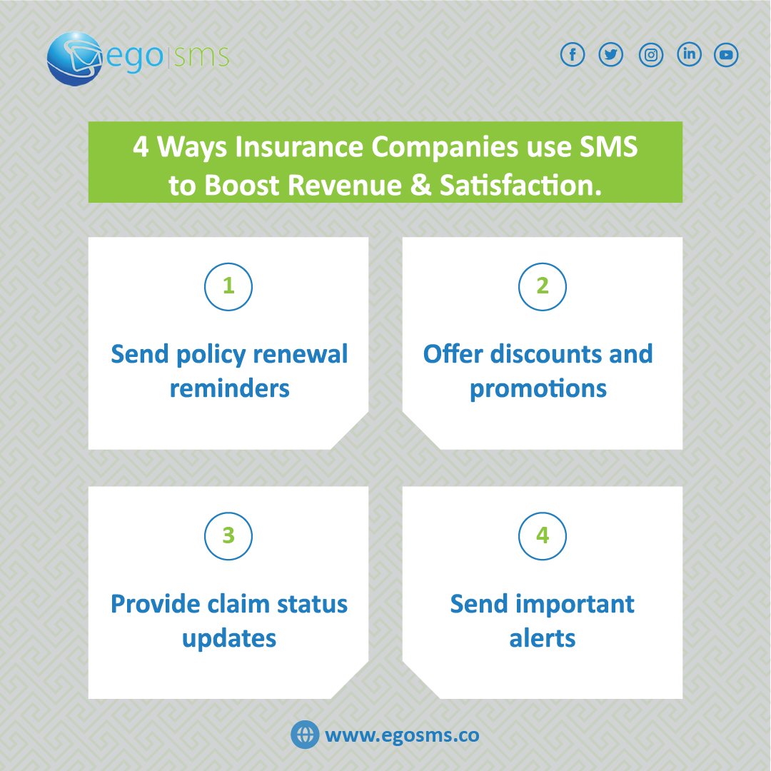Egosms's tweet photo. Maximizing Insurance Business Potential with Bulk SMS: 4 ways Insurance companies can use SMS to Boost Revenue and Customer Satisfaction. To learn more, visit https://t.co/l3h7sfBBvm
#bulksms #insurance #tipsforsucess #egosms https://t.co/h0PESV3Hsg