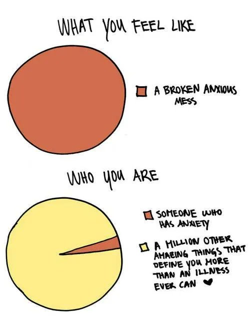 SARegionalAcces's tweet photo. A friendly reminder that you are not defined by your mental health. We are all complex, interesting and wonderful human beings with many interests and attributes that make up who we are.
#CSAPHN #mentalhealth #anxiety #depression #stressrelief #counselling https://t.co/rxzXqJoA0Q