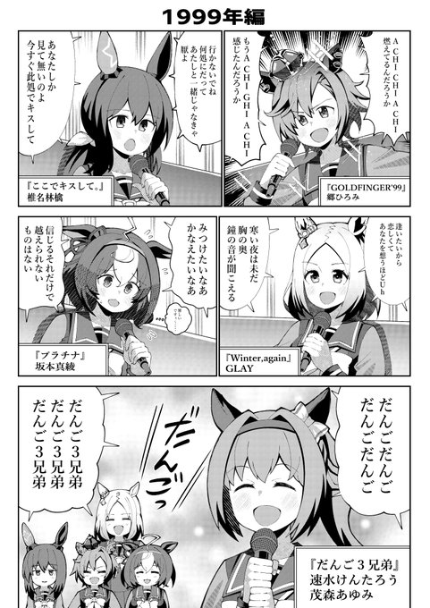 ウマ娘 Figure-rise Standard ウマ娘 プリティーダービー
