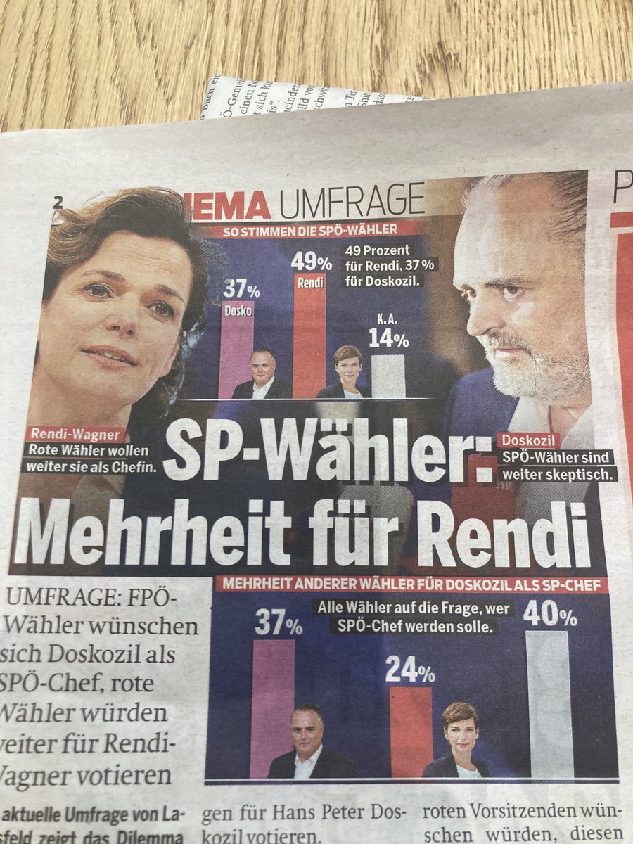 neuholder's tweet photo. Rendi gegen Doskozil = Österreich gegen Heute #Boulevard #Schattenboxen https://t.co/Zax4D5COFv
