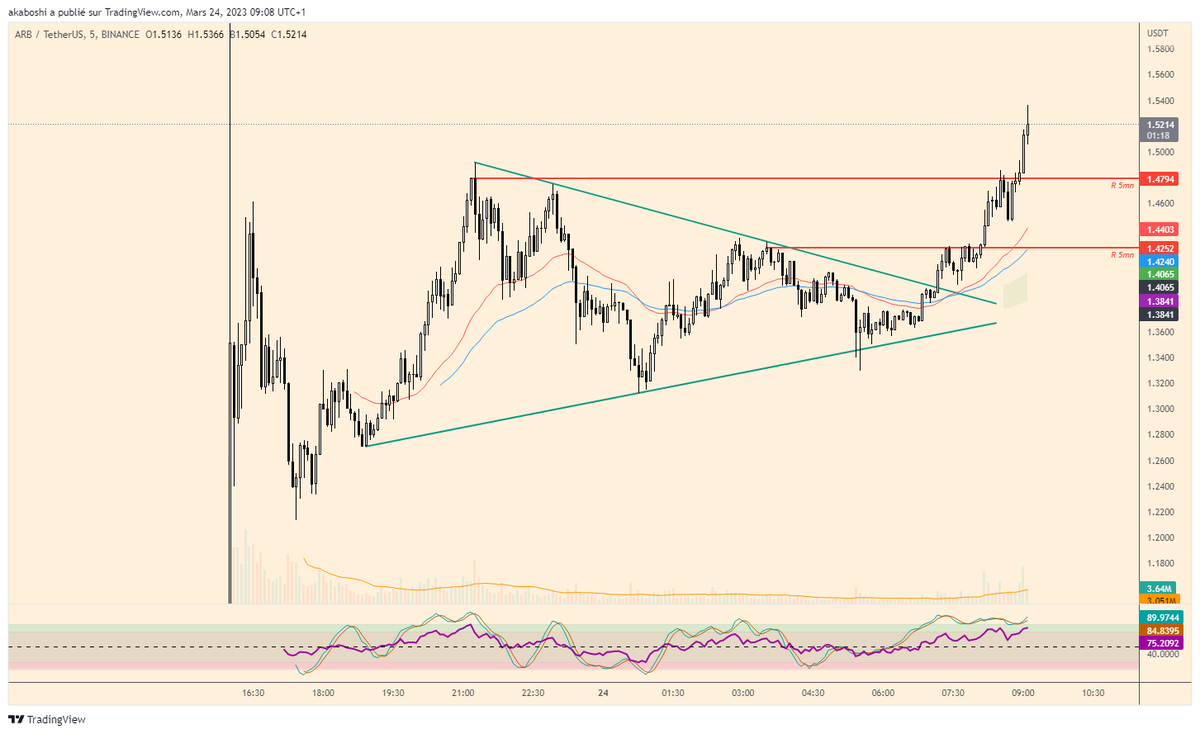 Akaboshi tweet media