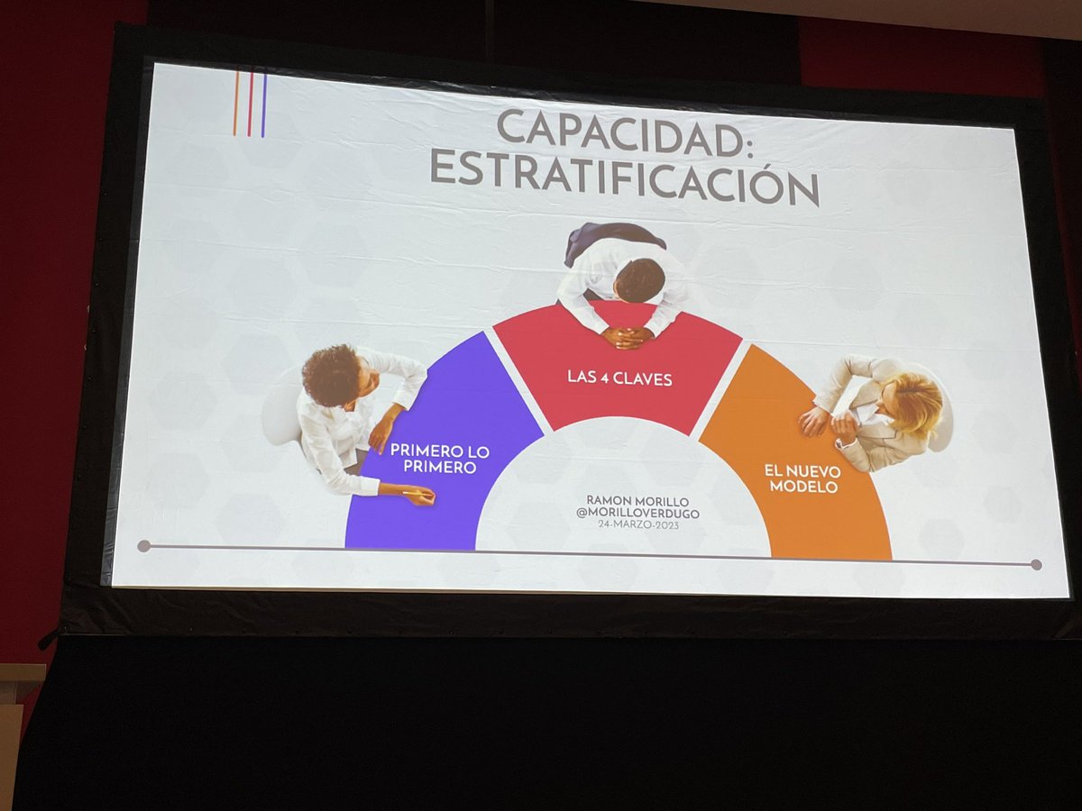 EnriqueCM92's tweet photo. Se inicia una nueva jornada en #15ccc, empezamos con el modelo CMO. @cpvfarvalme https://t.co/XP45sddCRv
