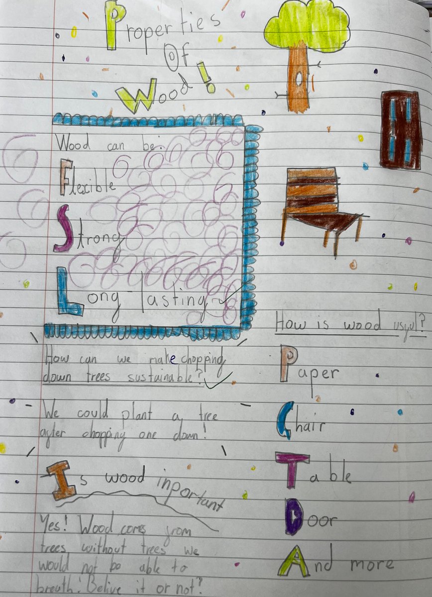 Whiteknights Primary tweet media