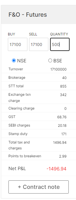 nikhilkamathcio's tweet image. STT hiked by 25 percent. If an intraday retail trader buys and sells 10 lots of nifty futures, he has to pay Rs 855 in STT or 1.7 points on each Nifty lot; if he trades 10 times a day, he has to capture 17 points of a nifty move every day on Stt alone.