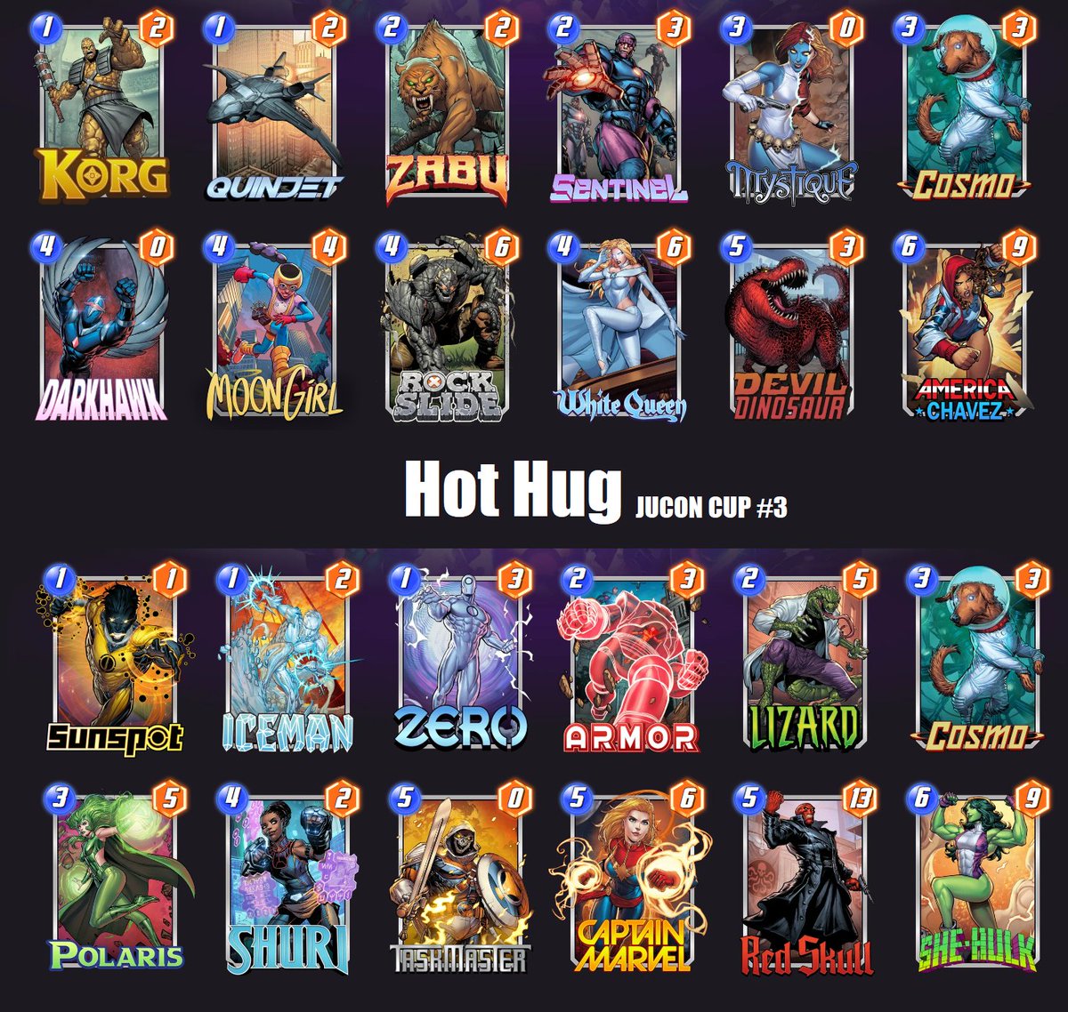 With a new meta we got a new Jucon Cup!

151 Players
Single Elim until Top 4
Top 4 - BO3 Conquest

1st - Gunny
2nd - Johnson (@twitchirimmm) 
3rd - Choboman
4th - Hot Hug

(<a href="/KranichHS/">Hakjun Baek</a> was casting so couldn't win 🫰)

VOD will be up on my YT soon!