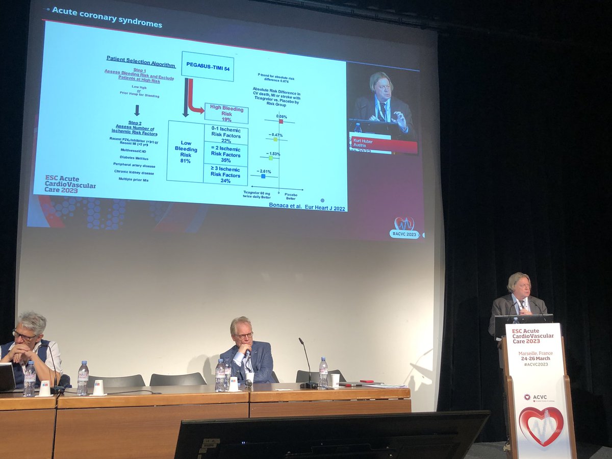 Be careful with DAPT „Descalism“ in order not to loose the benefit of long term antithrombotic therapy after ACS #ACVC2023